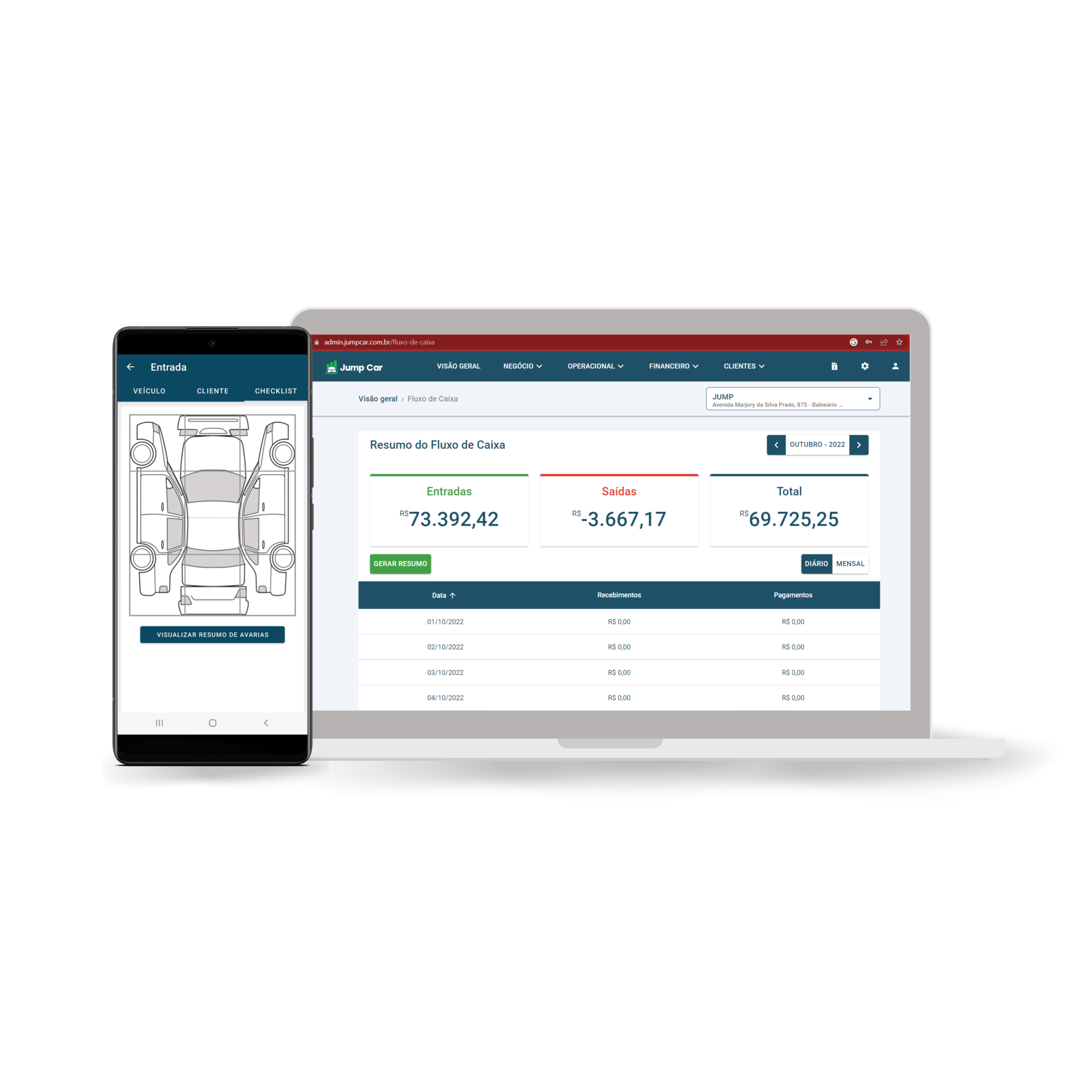 Relatório financeiro do sistema para lava rápido Jump Car.